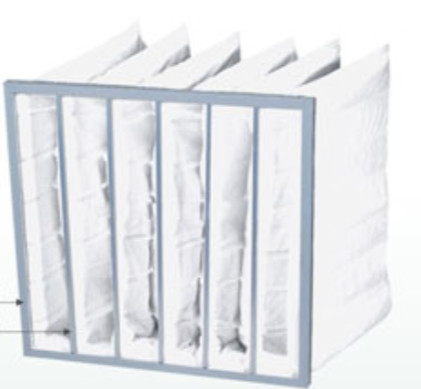 Ventilasi yang baik Kain non-anyaman Filter saku menengah Efisiensi filter tinggi